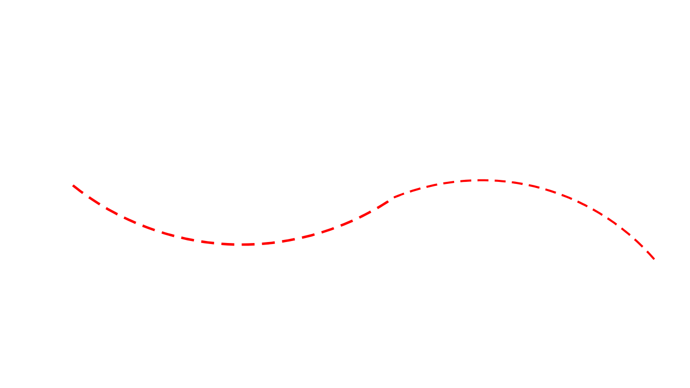 Çizgi
